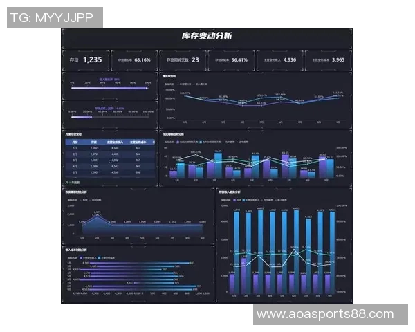 米兰财报揭示赖因德斯转会盈利与总收入大幅增长分析