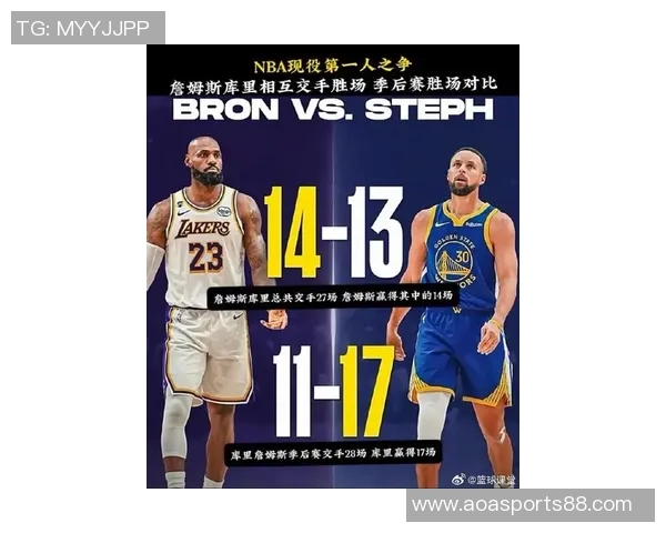 詹姆斯37岁赛季表现惊艳30场次创纪录库里得分表现对比分析